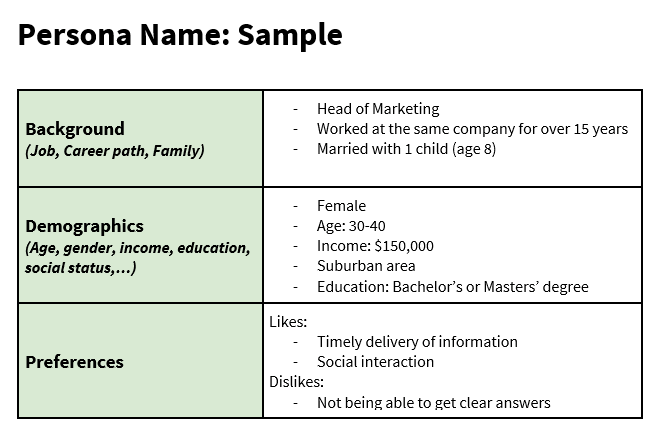 Buyer persona - 1